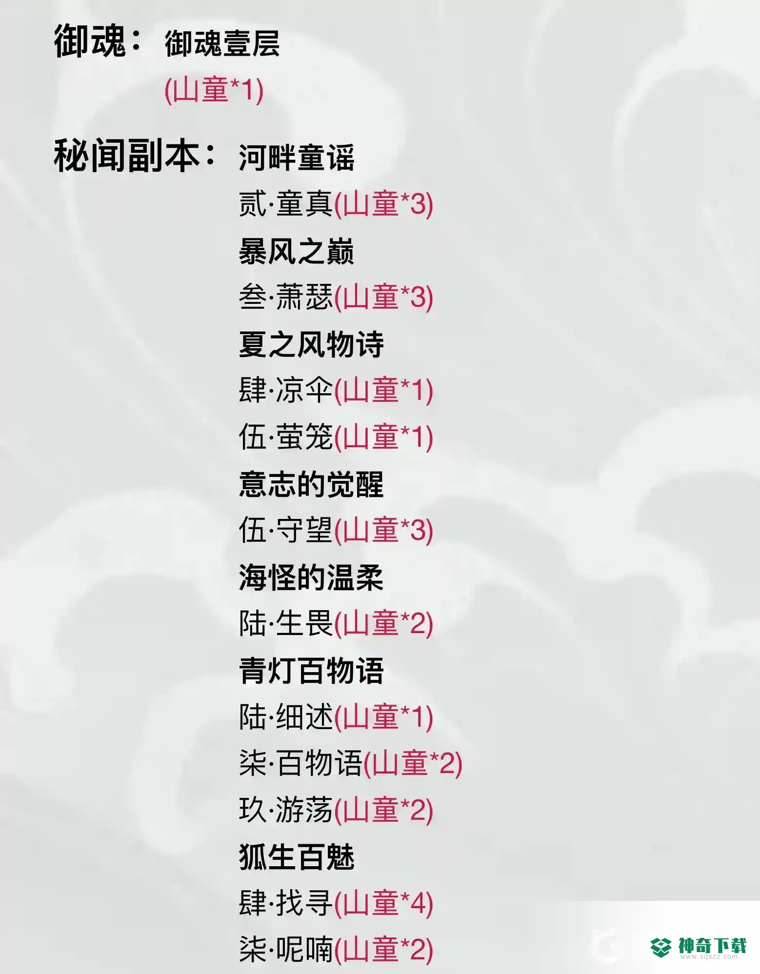 阴阳师石锤怪力哪里多？_阴阳师攻略分享_神奇下载