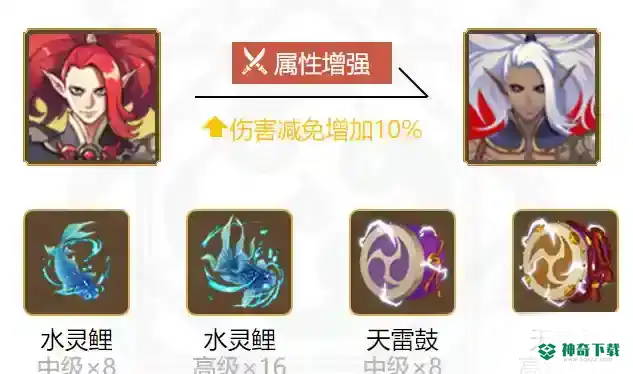 酒吞童子搭配什么御魂？_阴阳师攻略教程_神奇下载
