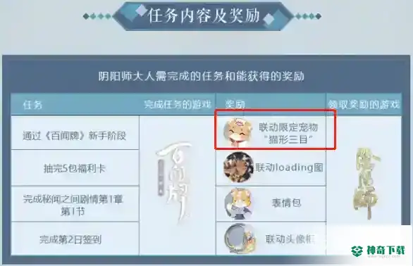 阴阳师三目怎么获得？_阴阳师教程_神奇下载