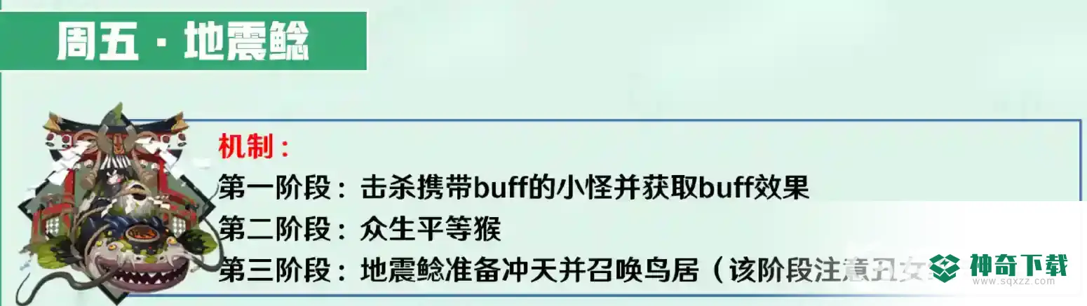 阴阳师逢魔周一到周五阵容顺序是什么？_阴阳师攻略_神奇下载