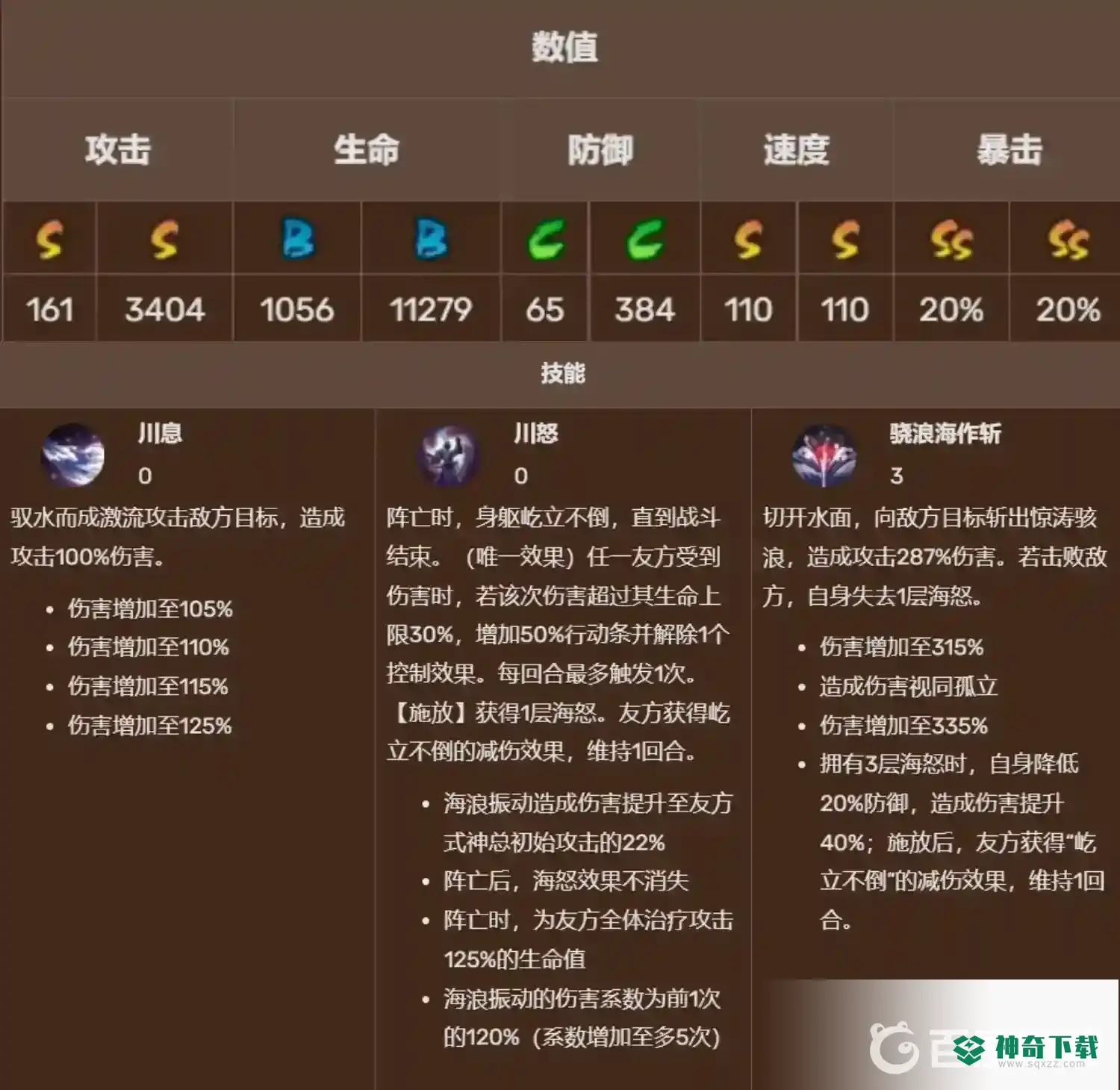 阴阳师骁浪荒川之主值得培养吗？_阴阳师教程攻略_神奇下载