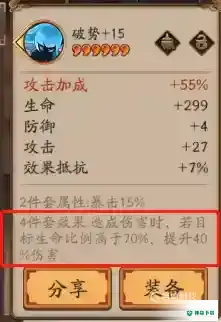 阴阳师觉醒十层4s茨林面板是多少？_阴阳师攻略教程_神奇下载