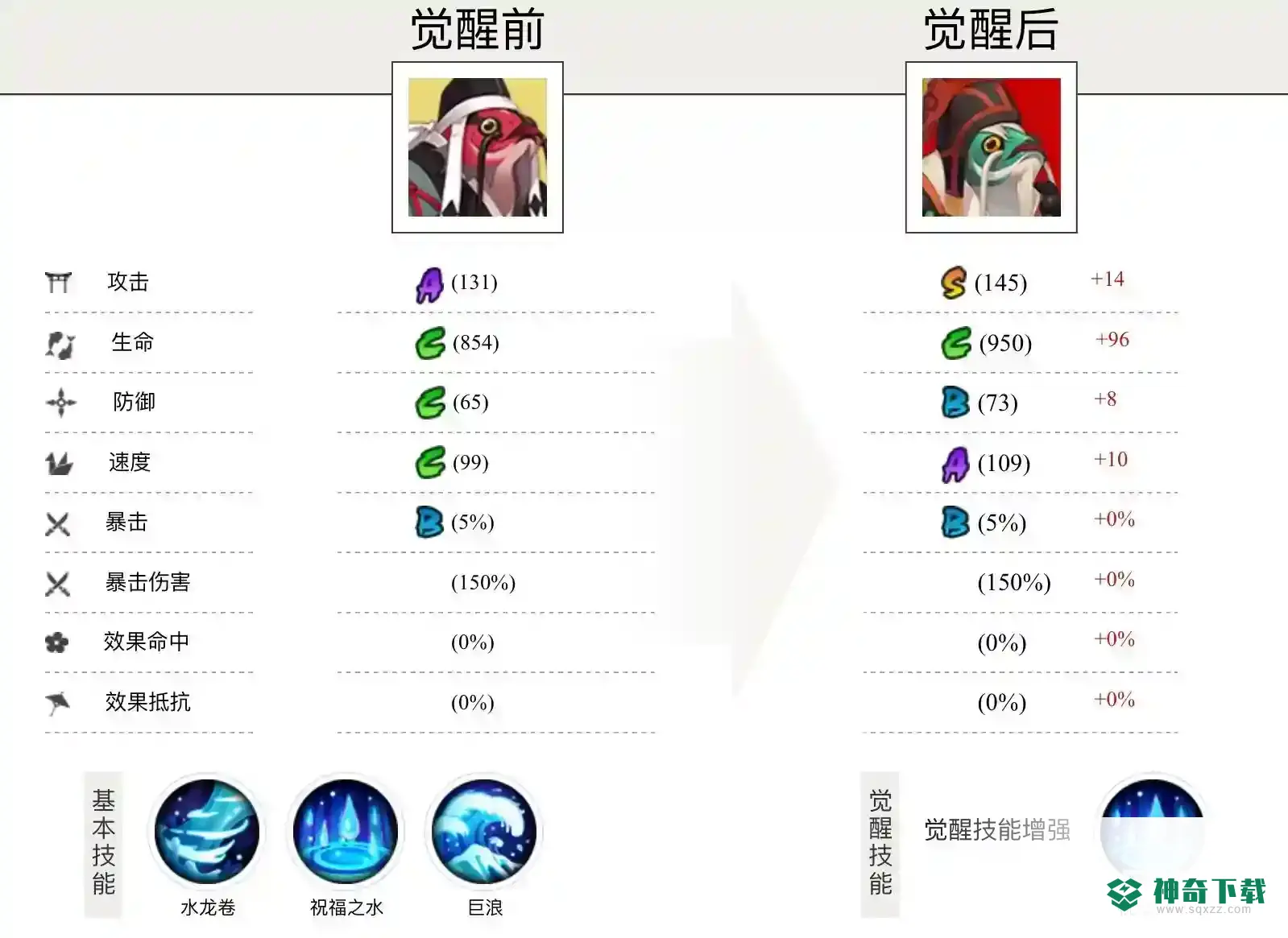 阴阳师sr式神哪些值得培养？_阴阳师攻略教程_神奇下载