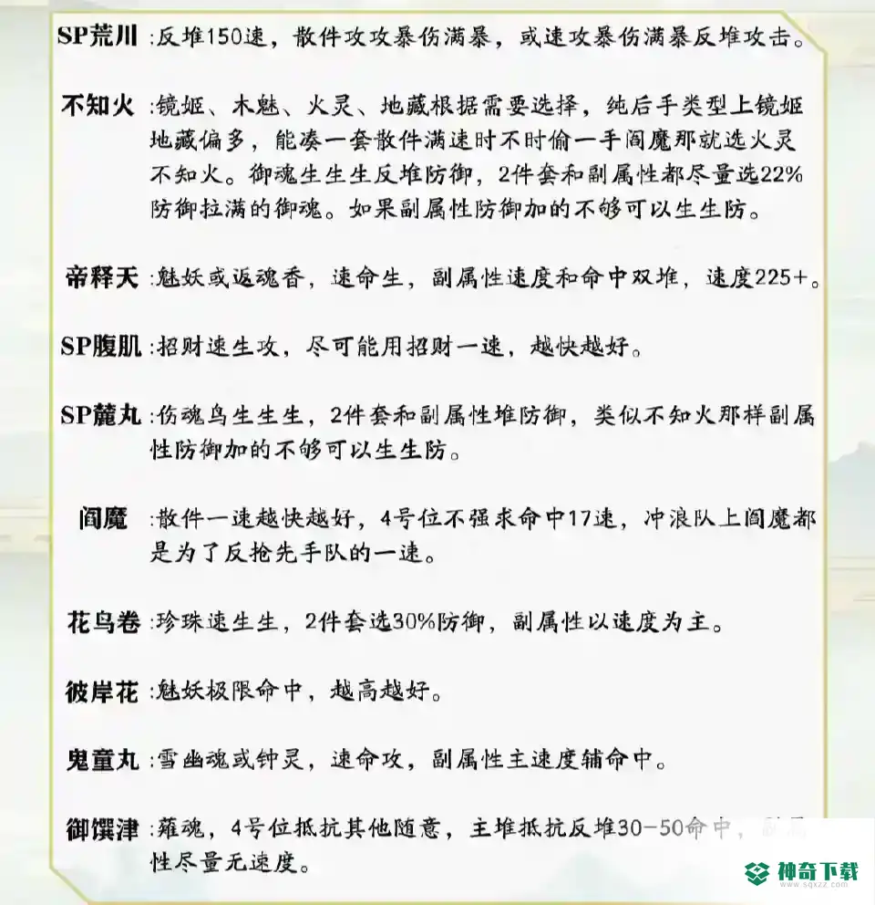 阴阳师冲浪队怎么打？_阴阳师玩法分享_神奇下载