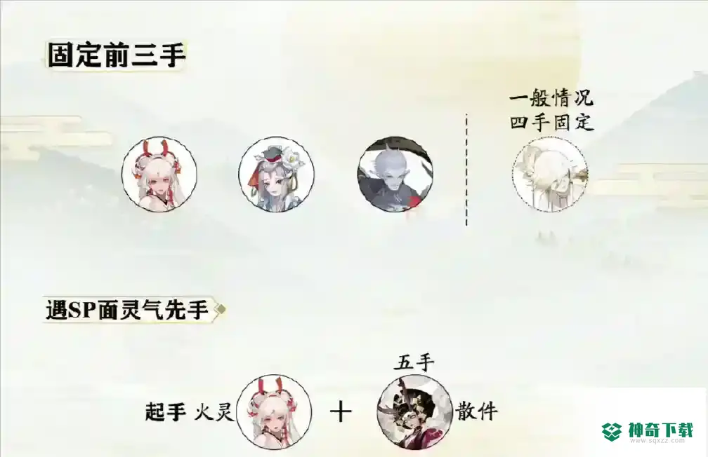 阴阳师冲浪队怎么打？_阴阳师玩法分享_神奇下载