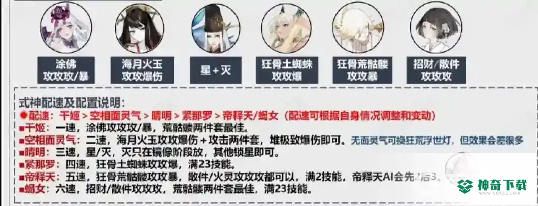 阴阳师sp面灵气逢魔高分阵容怎么搭配？_阴阳师攻略教程_神奇下载