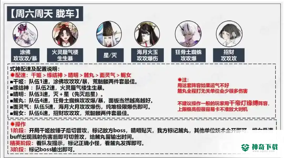 阴阳师sp面灵气逢魔高分阵容怎么搭配？_阴阳师攻略教程_神奇下载