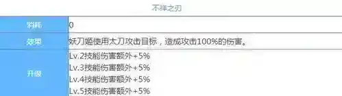 妖刀姬值得培养吗？_阴阳师玩法分享_神奇下载