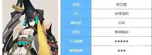 妖刀姬值得培养吗？_阴阳师玩法分享_神奇下载