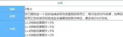 妖刀姬值得培养吗？_阴阳师玩法分享_神奇下载