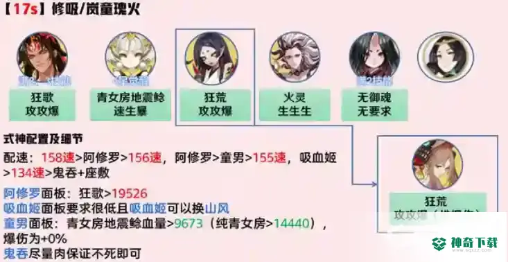 阴阳师阿修罗魂土最低配置怎么搭配？_阴阳师攻略分享_神奇下载