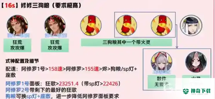阴阳师阿修罗魂土最低配置怎么搭配？_阴阳师攻略分享_神奇下载
