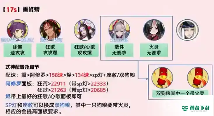 阴阳师阿修罗魂土最低配置怎么搭配？_阴阳师攻略分享_神奇下载