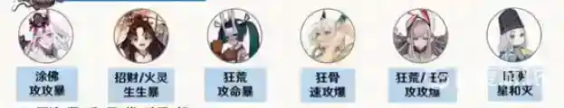 阴阳师逢魔万能挂机阵容有哪些？_阴阳师攻略玩法_神奇下载