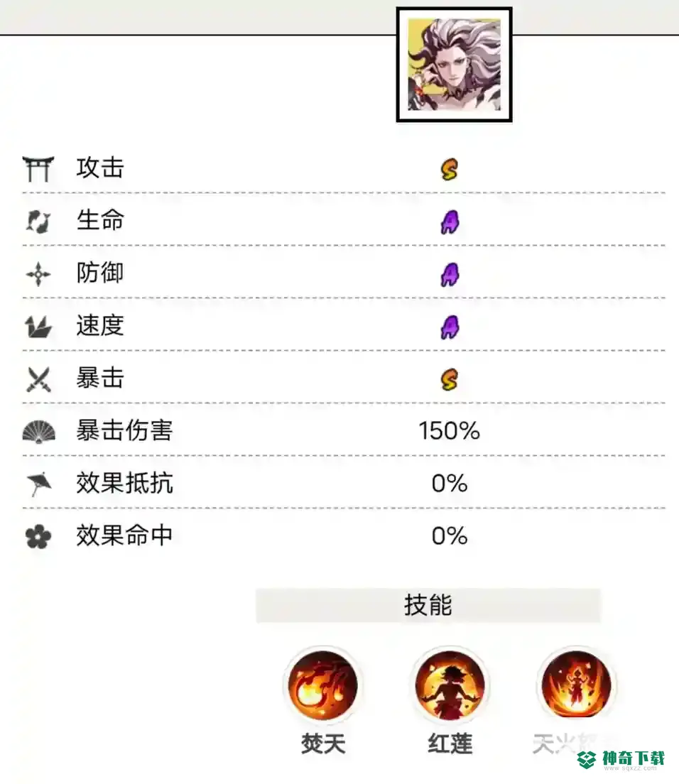 阴阳师鬼王酒吞童子厉害吗？_阴阳师教程玩法_神奇下载