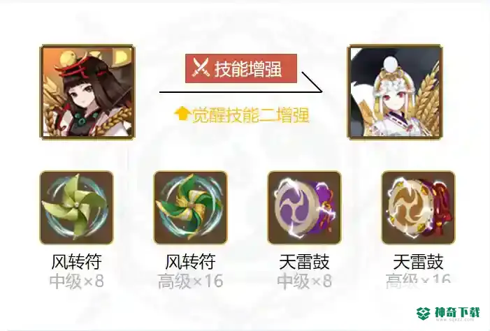 御馔津搭配什么御魂？_阴阳师攻略玩法_神奇下载