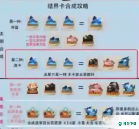 如何合成太鼓结界卡？_阴阳师教程_神奇下载