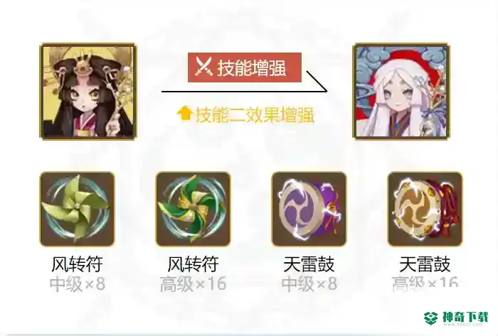 辉夜姬搭配什么御魂？_阴阳师玩法分享_神奇下载