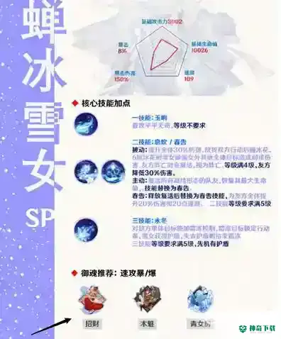 阴阳师婵冰雪女带什么御魂？_阴阳师教程_神奇下载