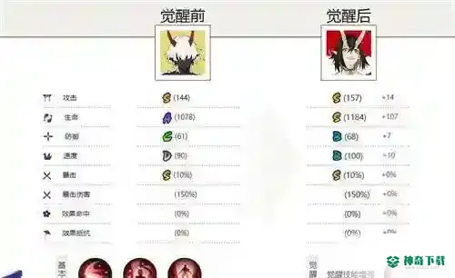 大岳丸值得培养吗？_阴阳师攻略玩法_神奇下载