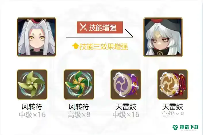 黑童子真蛇御魂如何搭配？_阴阳师教程分享_神奇下载