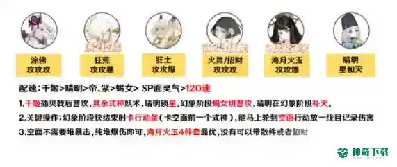 阴阳师2022最新逢魔阵容有哪些？_阴阳师攻略玩法_神奇下载