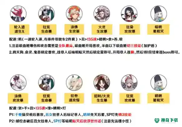 阴阳师2022最新逢魔阵容有哪些？_阴阳师攻略玩法_神奇下载