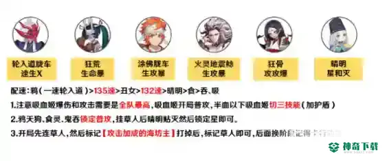 阴阳师2022最新逢魔阵容有哪些？_阴阳师攻略玩法_神奇下载