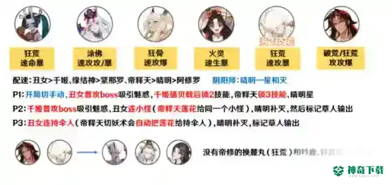 阴阳师2022最新逢魔阵容有哪些？_阴阳师攻略玩法_神奇下载