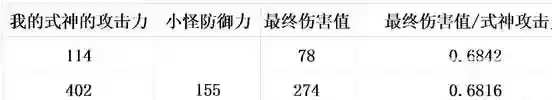 阴阳师伤害如何计算？_阴阳师教程玩法_神奇下载