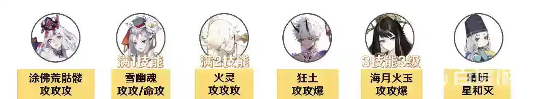 阴阳师逢魔2022最新阵容有哪些？_阴阳师攻略_神奇下载
