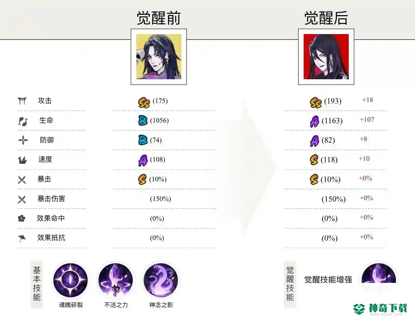 阴阳师八岐大蛇现在还厉害吗？_阴阳师教程玩法_神奇下载