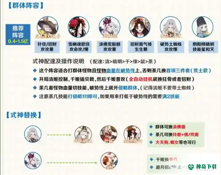 阿修罗推荐什么阵容搭配?_阴阳师攻略_神奇下载