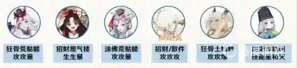 阿修罗推荐什么阵容搭配?_阴阳师攻略_神奇下载