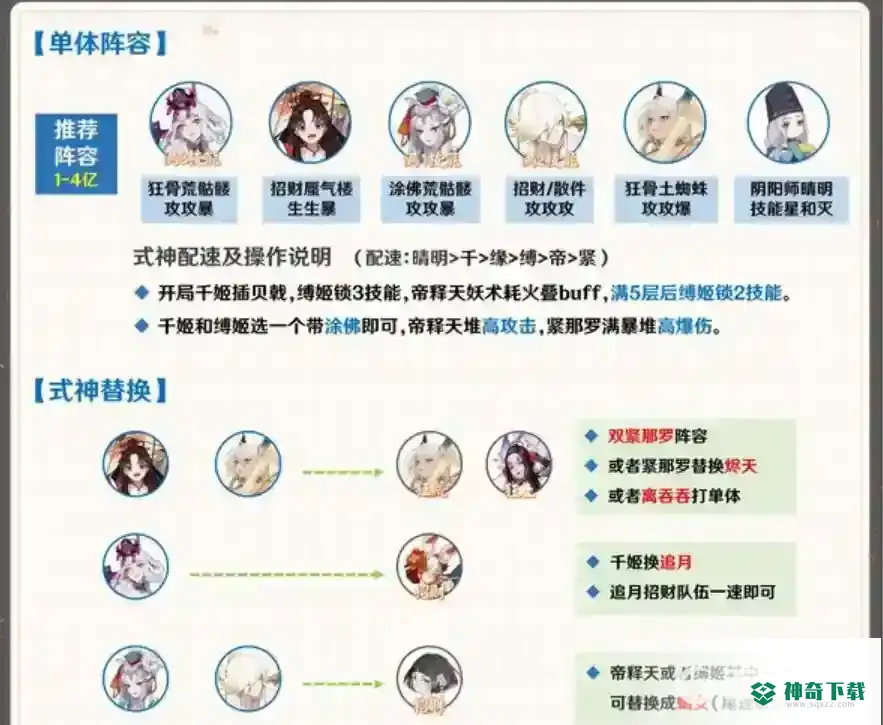 阿修罗推荐什么阵容搭配?_阴阳师攻略_神奇下载