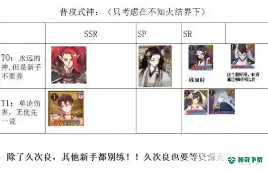 2021最强式神排行推荐_阴阳师教程_神奇下载