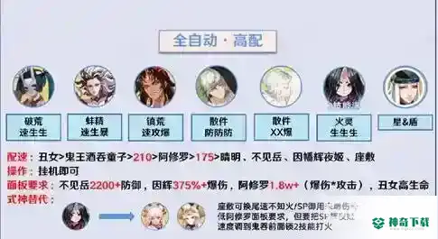 阴阳师真八岐大蛇怎么打阵容？_阴阳师攻略_神奇下载