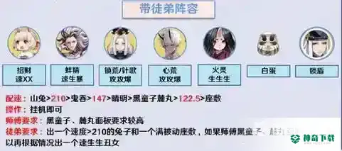 阴阳师真八岐大蛇怎么打阵容？_阴阳师攻略_神奇下载