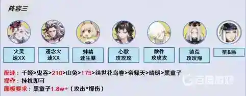 阴阳师真八岐大蛇怎么打阵容？_阴阳师攻略_神奇下载