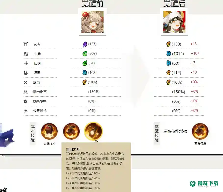 阴阳师饭笥和阿修罗谁厉害？_阴阳师攻略_神奇下载