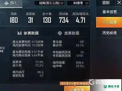 吃鸡kd什么意思？_和平精英攻略教程_神奇下载