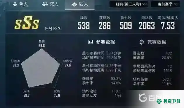 和平精英kd怎么算的？_和平精英教程分享_神奇下载