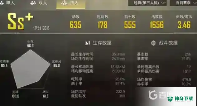 和平精英kd怎么算的？_和平精英教程分享_神奇下载