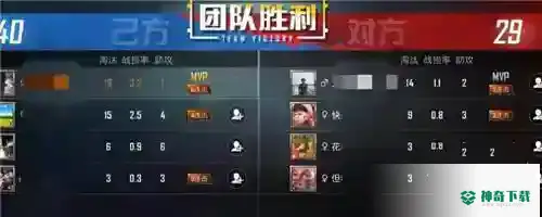 和平精英战损率是什么意思？_和平精英教程_神奇下载