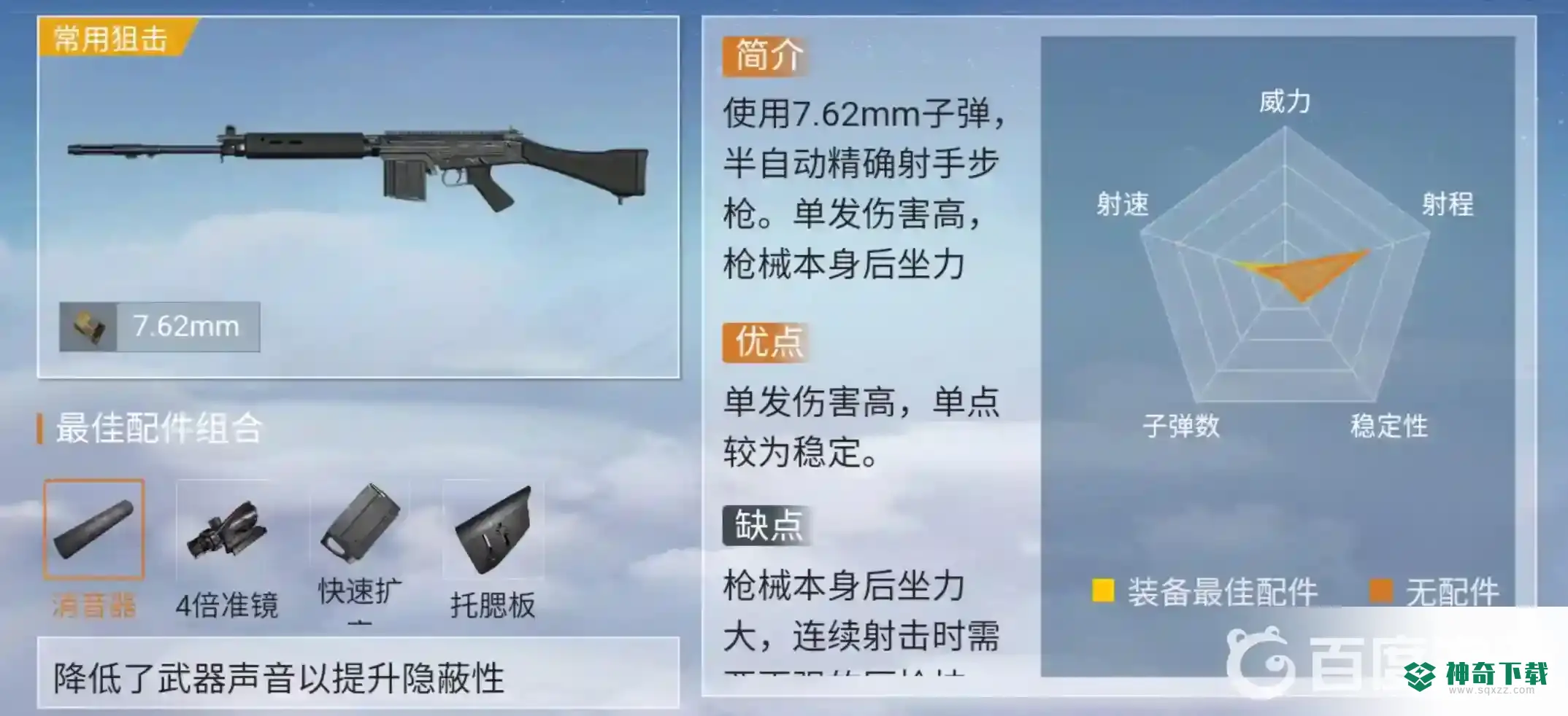 和平精英slr射手步枪为什么叫大炮？_和平精英教程_神奇下载