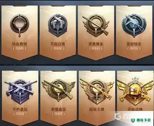 和平精英有几个段位？_和平精英教程分享_神奇下载