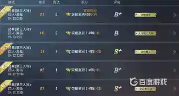 和平精英王牌怎么上？_和平精英教程分享_神奇下载