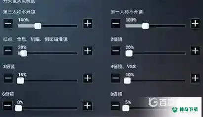和平精英2021最稳灵敏度怎么调？_和平精英攻略教程_神奇下载