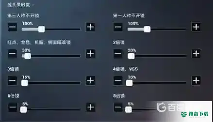 和平精英2021最稳灵敏度怎么调？_和平精英攻略教程_神奇下载