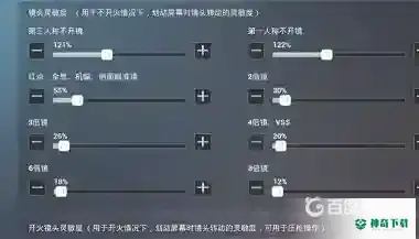 和平精英最稳灵敏度是多少？_和平精英攻略分享_神奇下载
